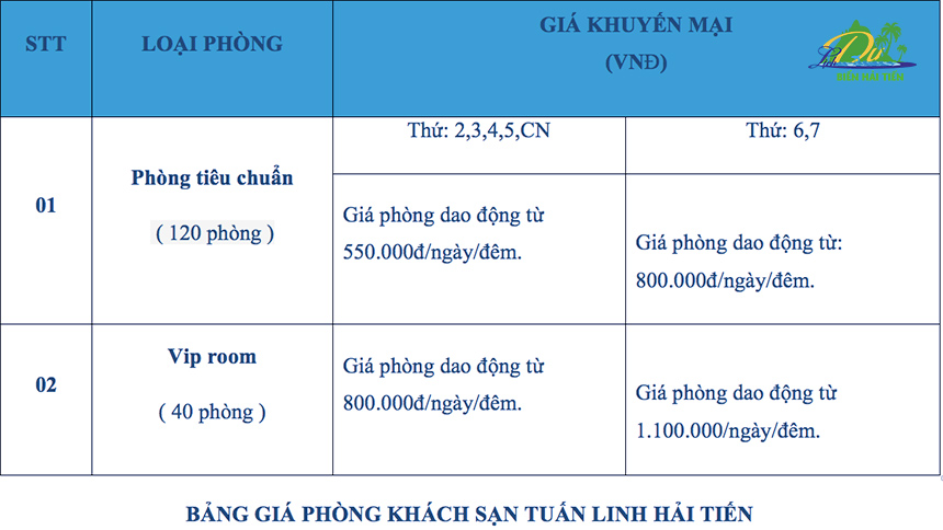 Review giá phòng khách sạn Tuấn Linh hải tiến Thanh Hóa mới nhất